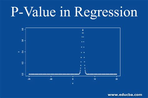 p value regression model