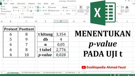 p value spss adalah