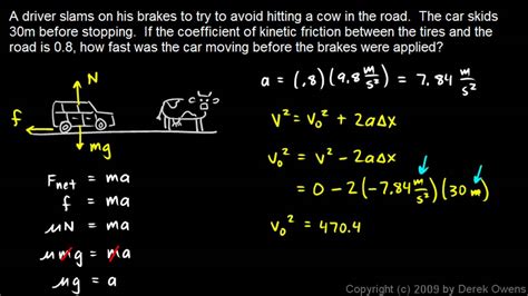 Full Download P S Physics Chapter 3 Force Practice Problems 