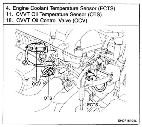 Download P0016 Code And Ocv Operation Hyundai Forums 