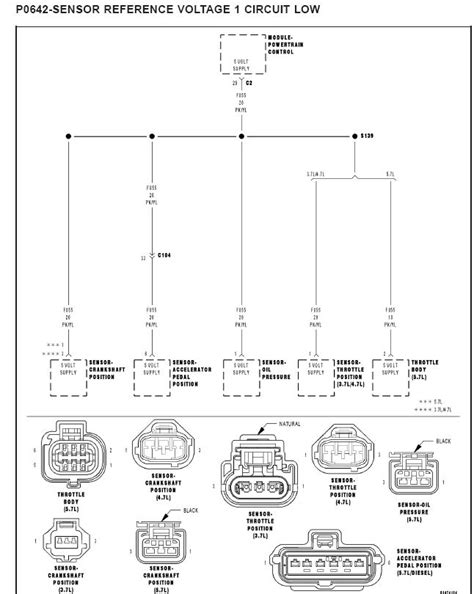 P0642 Code Jeep