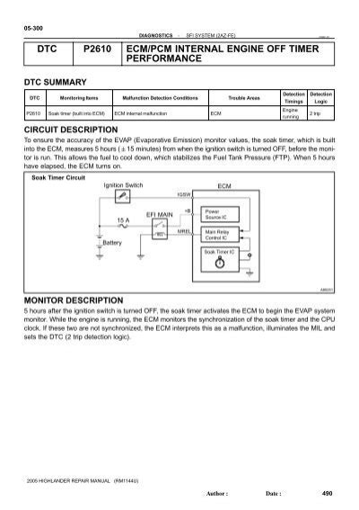 p2610 ecm pcm internal engine off timer performance code