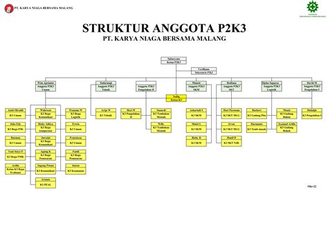 p2k3 | B trang tr ng c V8 Nha