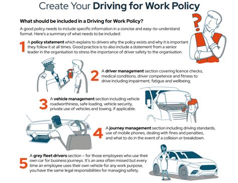 p655 driving for work policy