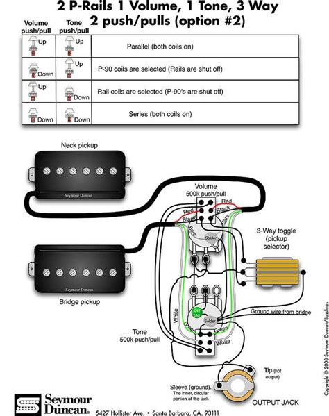 P90 Wire Colors
