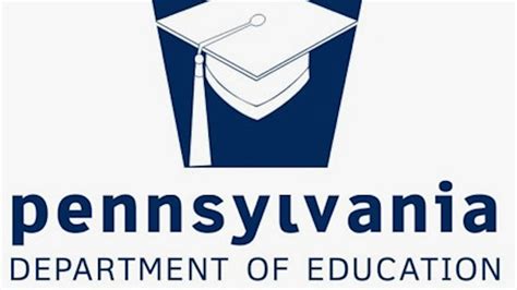 Pa Department Of Education Test Results Confirm That Second Grade Pa Standards - Second Grade Pa Standards