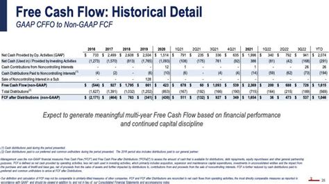 5. Investor Hunt. Investor Hunt is a little different from 