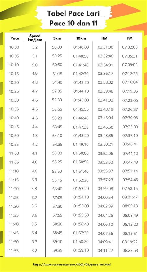 pace adalah | Nng dn H Tnh thot ngho nh