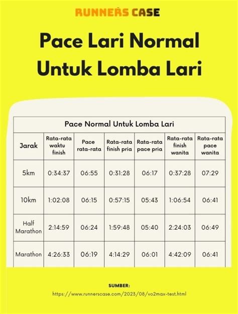 pace artinya | DOANH NGHIP PHT TRIN NG NGHA S