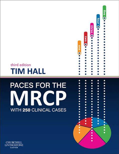 paces mrcp tim hall