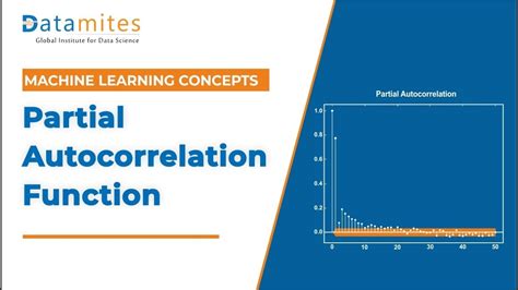 pacf function - RDocumentation