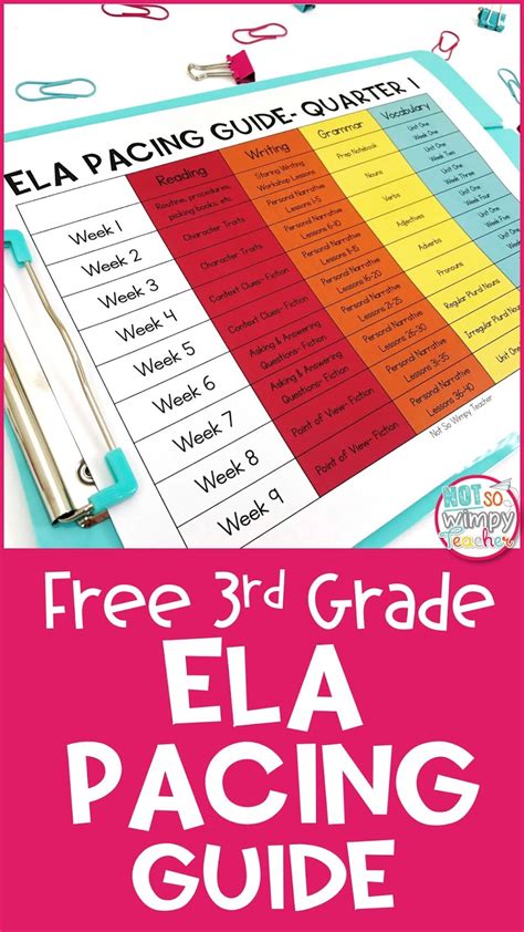 Pacing Guide For 3rd Grade English Language Arts 3rd Grade Ela - 3rd Grade Ela