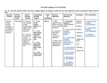 Read Pacing Guide Common Core 8Th Language 