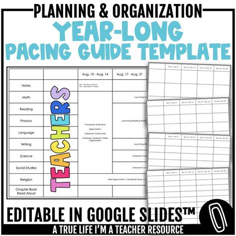 Read Online Pacing Guide Template For Teachers 