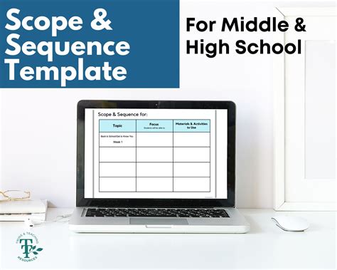 Read Pacing Guide Template To Visual Arts 