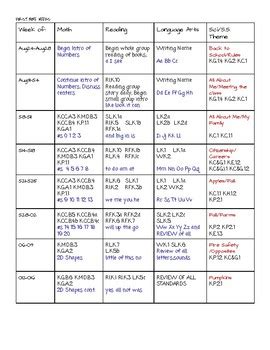 Read Pacing Guides For Common Core 