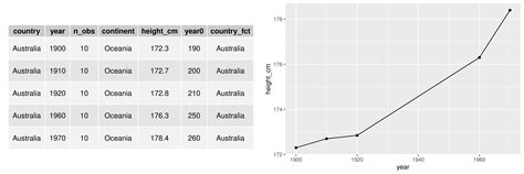 Read Online Package Longitudinal R 