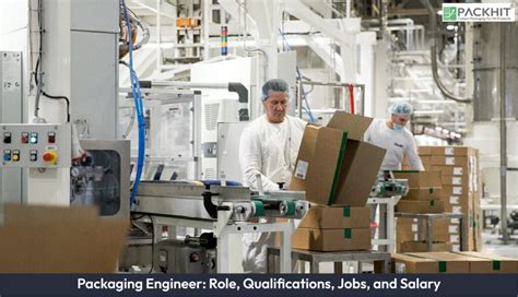 Packaging Engineer Salary