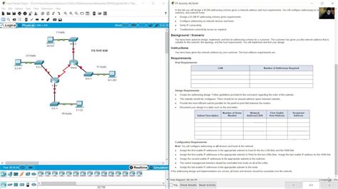 Packet Tracer Design And Implement A Vlsm Addressing Scheme