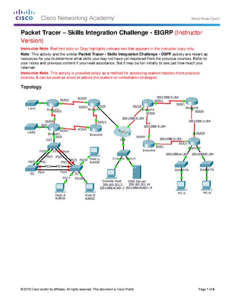 packet tracer eigrp challenge