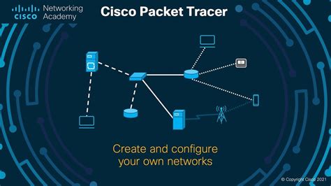Packet Tracer Software