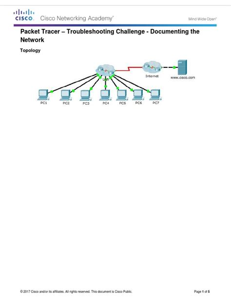 Packet Tracer Troubleshooting Challenge Documenting The Network