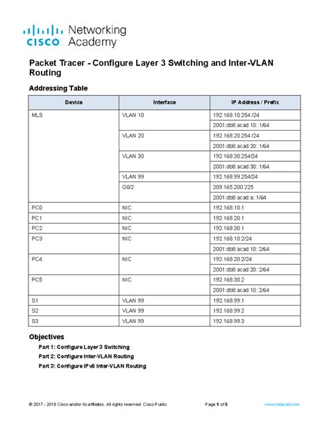 Full Download Packet Tracer Answers Lan Switching And Wireless 