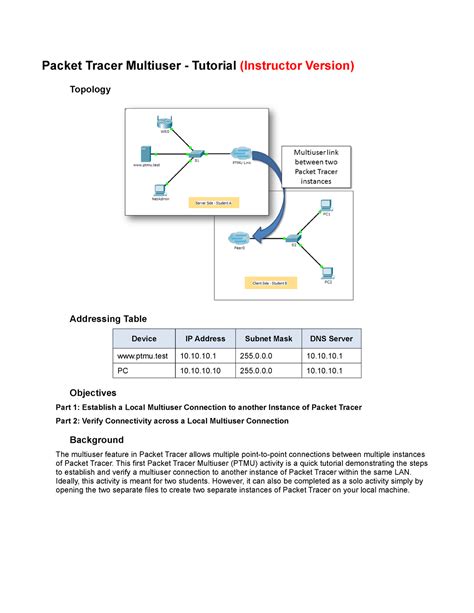 Full Download Packet Tracer Multiuser 