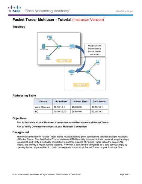 Read Packet Tracer Multiuser Tutorial 