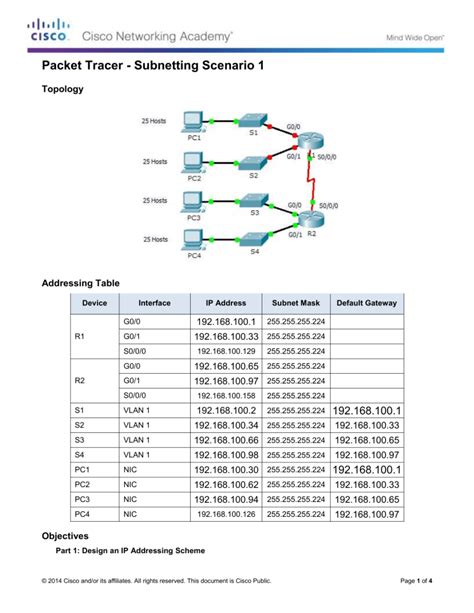 Read Online Packet Tracer Subnetting Scenario 1 