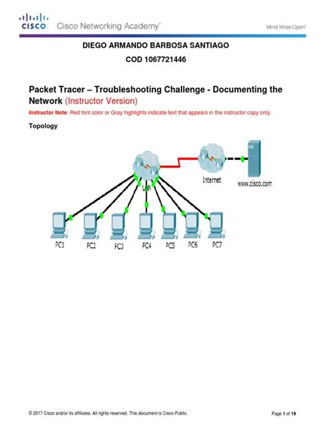 Download Packet Tracer Troubleshooting Challenge Documenting The Network 