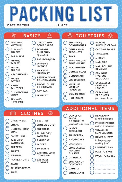 packing list | Container packing list form VN Thamico