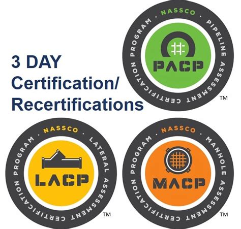 Read Online Pacp 