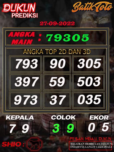 PADE TOGEL - Lingtogel77 | Daftar Situs Toto Slot Bo Bandar Togel 4D Online