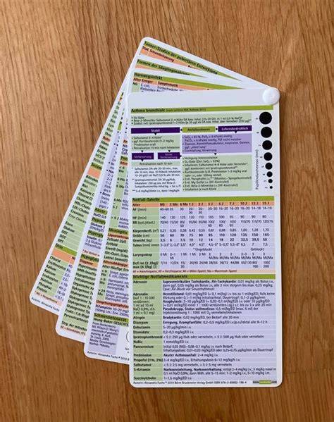 padiatrie pocketcard set