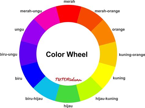 Paduan Warna  Cara Menentukan Kombinasi Perpaduan Dua Warna Atau Lebih - Paduan Warna