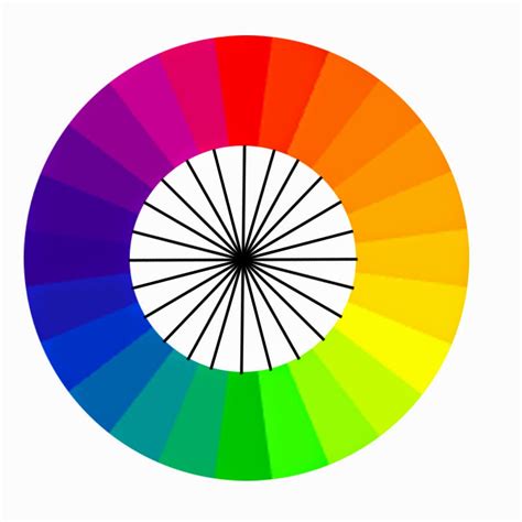 Paduan Warna Gradasi  Warna Ini Untuk Logo Kuliner - Paduan Warna Gradasi