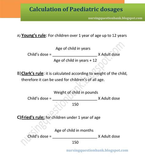 paediatric drug calculation formulas for nurses