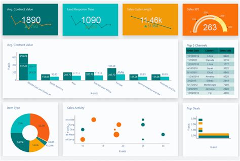 paedze-trittau.de -> Dashboard