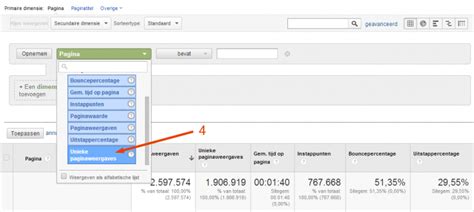 pageviews analyseren