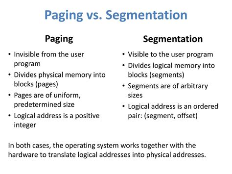 Paging Vs Segmentation