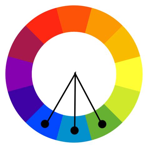 Pahami Kombinasi Color Wheel Agar Warna Desainmu Lebih Warna Dasar Yang Bagus - Warna Dasar Yang Bagus