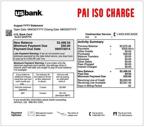 Pai Iso Atm