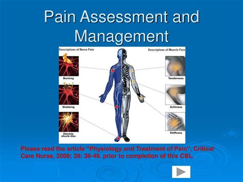 Pain Assessment Ppt