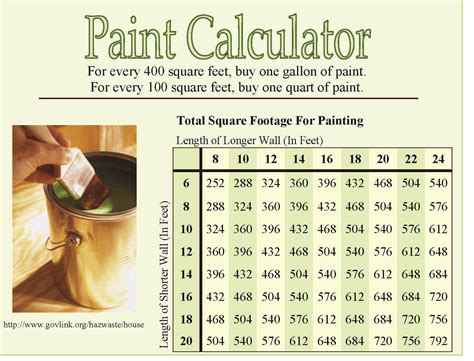 Read Online Paint Structural Steel Surface Area Calculator 