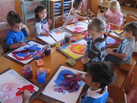 Painting With Kindergarten Youtube Kindergarten Painting - Kindergarten Painting