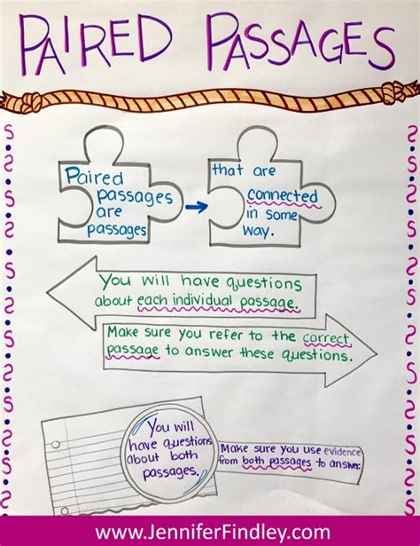 Paired Text Passages 5th Grade Free Download On Dol 5th Grade - Dol 5th Grade