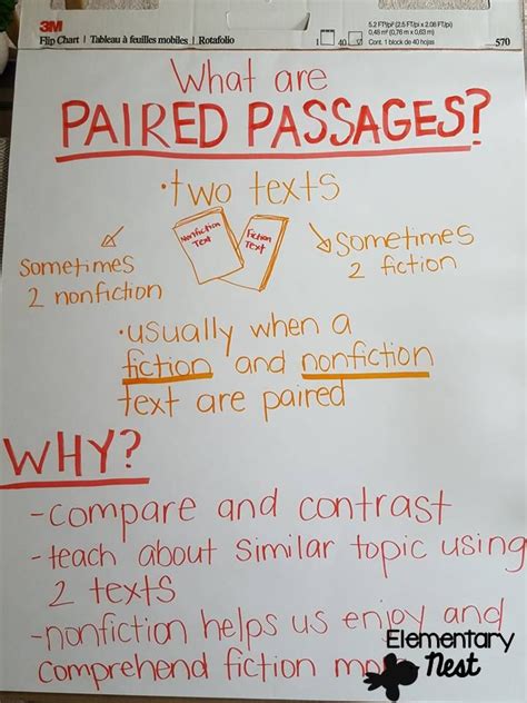 Paired Text Passages In The Classroom The Core Paired Texts For 3rd Grade - Paired Texts For 3rd Grade