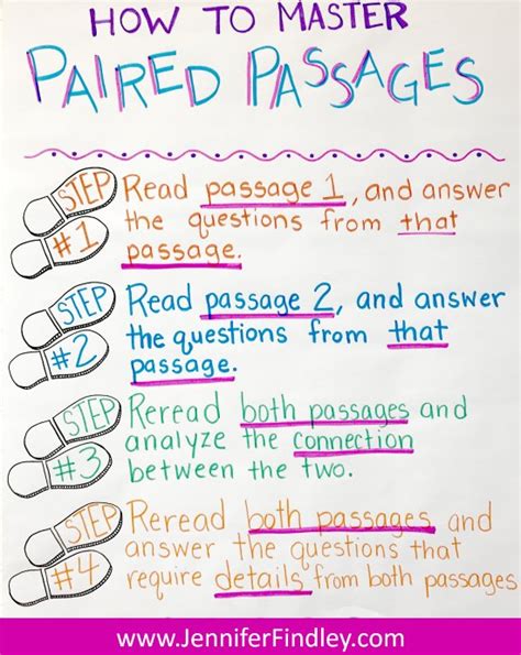Paired Texts For 3rd Grade   Close Reading With Paired Texts Level 3 Teacher - Paired Texts For 3rd Grade
