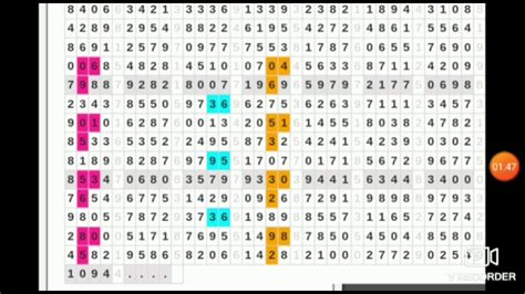 Paito Warna Singapore - Data Paito SGP - Bospaito